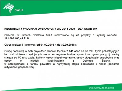 Bezrobocie maleje, szanse na pracę rosną [ZOBACZ, POSŁUCHAJ] - 6