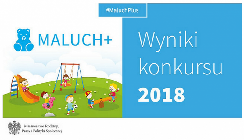 Wyniki konkursu „MALUCH +” 2018 -