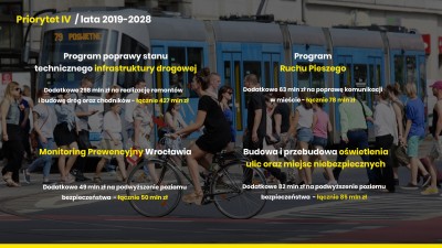 Sprzedać Śląsk Wrocław i walczyć ze smogiem. Jerzy Michalak przedstawił program miejskich inwestycji - 11