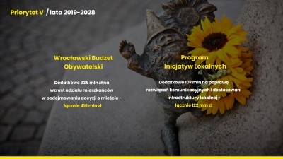 Sprzedać Śląsk Wrocław i walczyć ze smogiem. Jerzy Michalak przedstawił program miejskich inwestycji - 12
