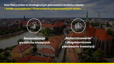 Sprzedać Śląsk Wrocław i walczyć ze smogiem. Jerzy Michalak przedstawił program miejskich inwestycji - 3
