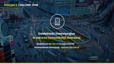 Sprzedać Śląsk Wrocław i walczyć ze smogiem. Jerzy Michalak przedstawił program miejskich inwestycji - 8