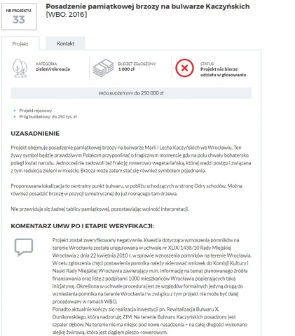 Pomnik Hana Solo, rzeźba Rafała Dutkiewicza i inne abstrakcyjne projekty niebawem we Wrocławiu? [PUBLICYSTYKA] - 0