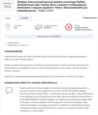 Pomnik Hana Solo, rzeźba Rafała Dutkiewicza i inne abstrakcyjne projekty niebawem we Wrocławiu? [PUBLICYSTYKA] - 2