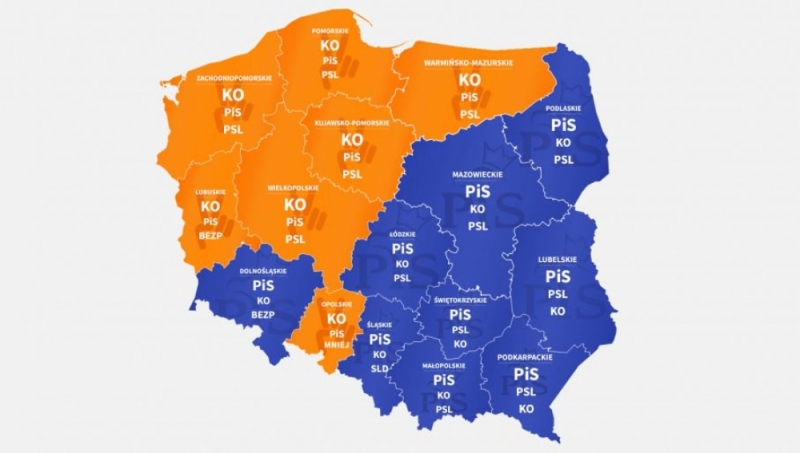 Ipsos: PiS wygrało wybory do sejmików w 9 województwach, Koalicja Obywatelska w 7 województwach - (fot. IPSOS) 