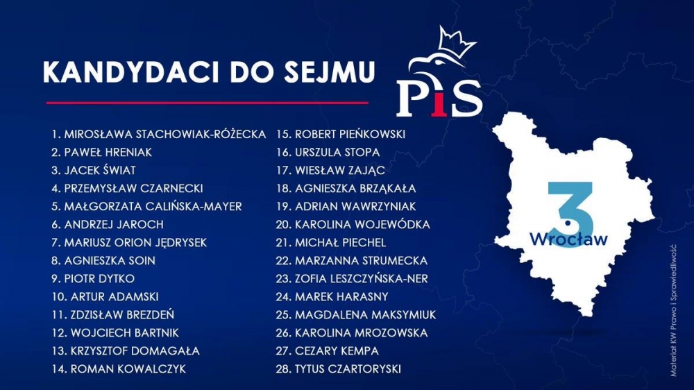 PiS rejestruje swoje listy do Sejmu i Senatu - mat. prasowe