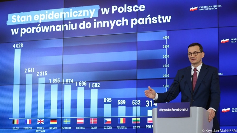 KPRM: 4 maja ruszą hotele, centra handlowe i rehabilitacja lecznicza - fot. KPRM