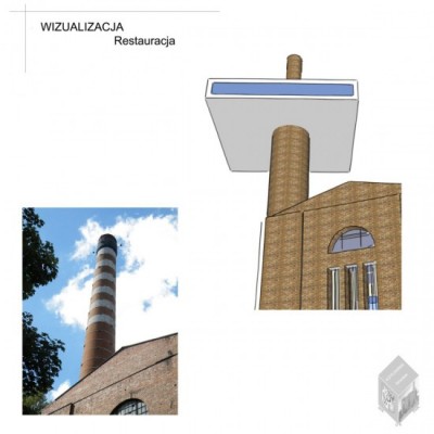 Pomysły na starą kotłownię (Wizualizacje) - 5