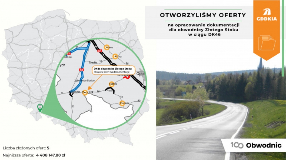 Poznaliśmy oferty na prace projektowe dla obwodnicy Złotego Stoku - fot. GDDKiA