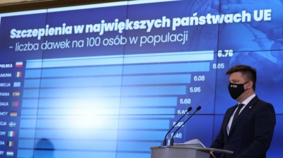 Rząd przedstawił harmonogram szczepień na najbliższe tygodnie