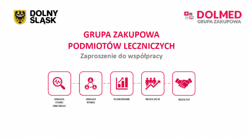 Grupa zakupowa jednostek leczniczych zaoszczędziła 1,5 mln zł – fot. mat. prasowe