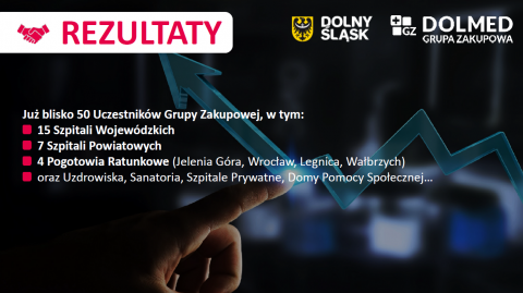 Grupa zakupowa jednostek leczniczych zaoszczędziła 1,5 mln zł - 1