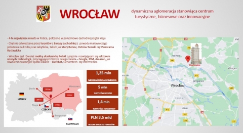 Wrocław: Wieża ciśnień na sprzedaż  - 0