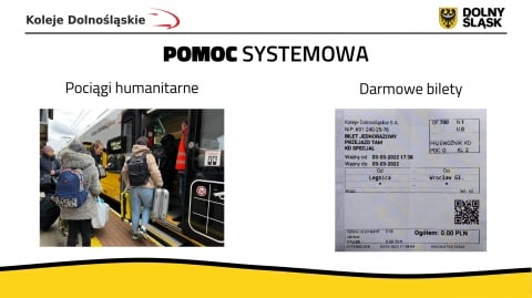 Marszałek organizuje międzynarodowy transport humanitarny dla uchodźców - 5