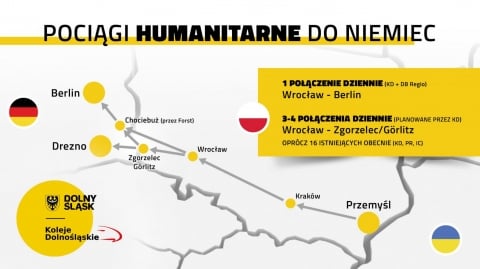 Marszałek organizuje międzynarodowy transport humanitarny dla uchodźców - 7