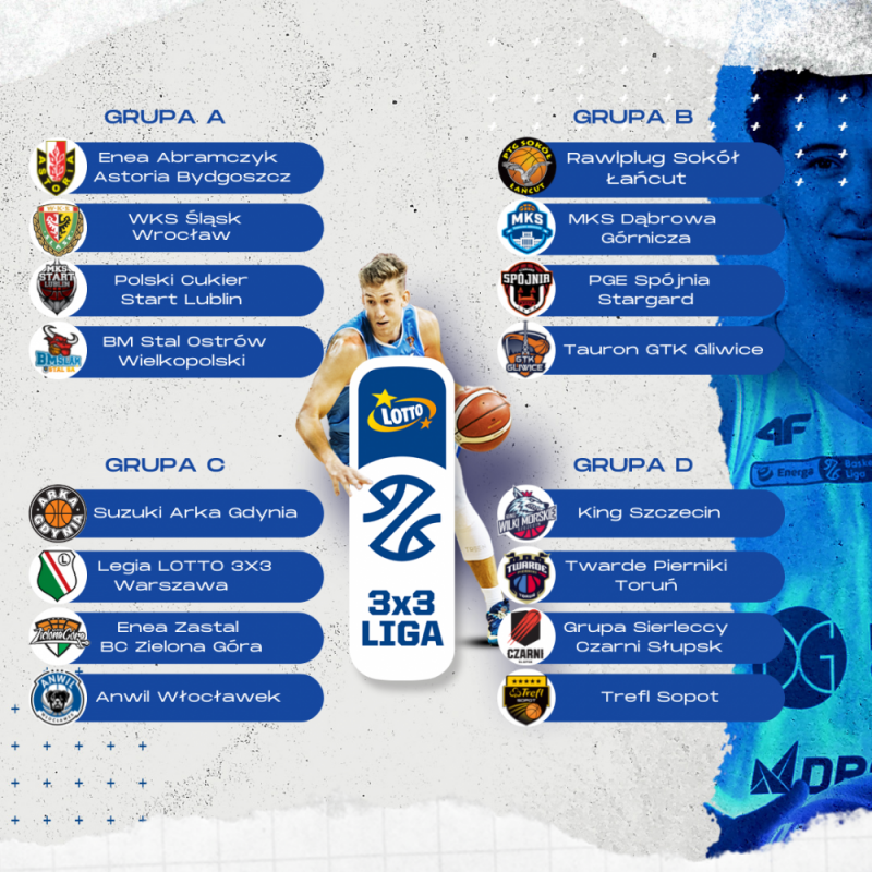 Ekstraklasa 3x3. Dolnośląskie drużyny poznały rywali - fot. mat. prasowe