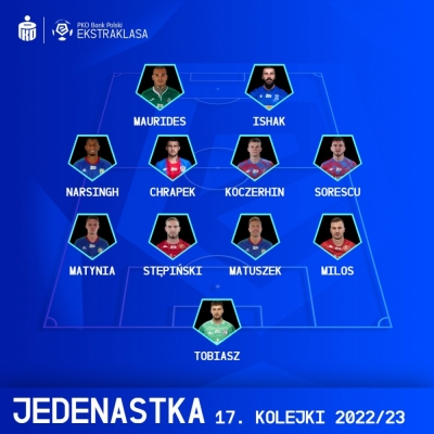 Trzech piłkarzy Miedzi wśr&oacute;d najlepszych