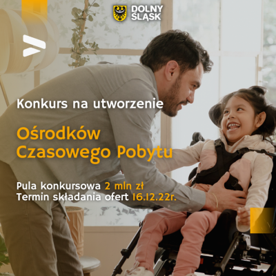 2,2 mln zł na realizację działań na rzecz osób z niepełnosprawnościami