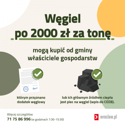 Od czwartku drugi nabór wniosków na zakup węgla po 2 tys. zł za tonę - 0