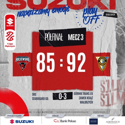 G&oacute;rnik Wałbrzych awansował do finału play-off pierwszej ligi