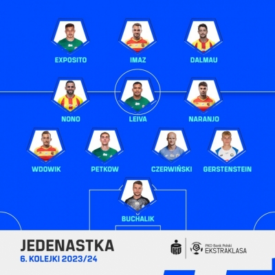 Trzech piłkarzy Śląska w jedenastce kolejki Ekstraklasy