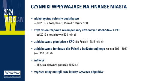 Znamy projekt budżetu Wrocławia na przyszły rok - 3