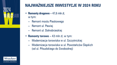 Znamy projekt budżetu Wrocławia na przyszły rok - 7