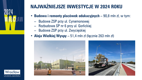 Znamy projekt budżetu Wrocławia na przyszły rok - 12