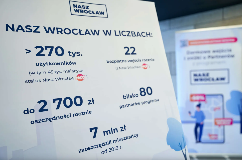 Program "Nasz Wrocław" z kilkoma nowymi atrakcjami - fot. Wroclaw.pl
