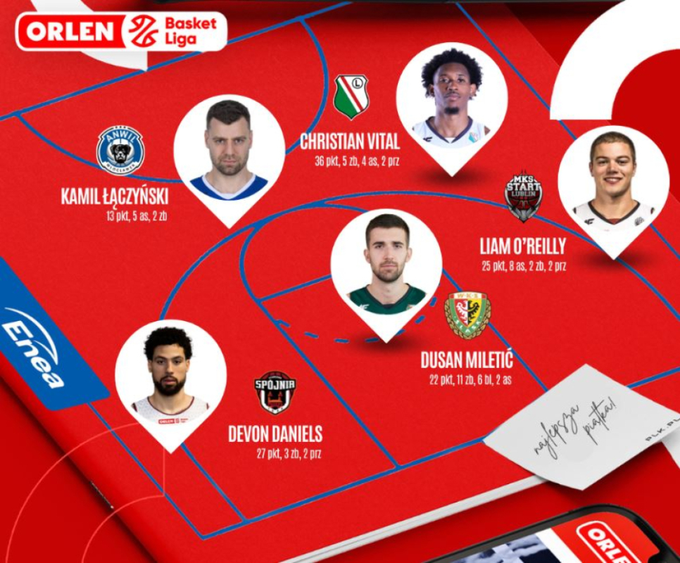 Koszykarz Śląska w najlepszej piątce tygodnia - fot. mat. prasowe plk.pl