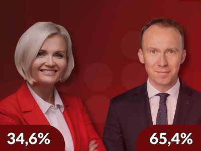 Sutryk, Łużniak, Moskal-Słaniewska na kolejną kadencję. Kupaj prezydentem Legnicy - 8