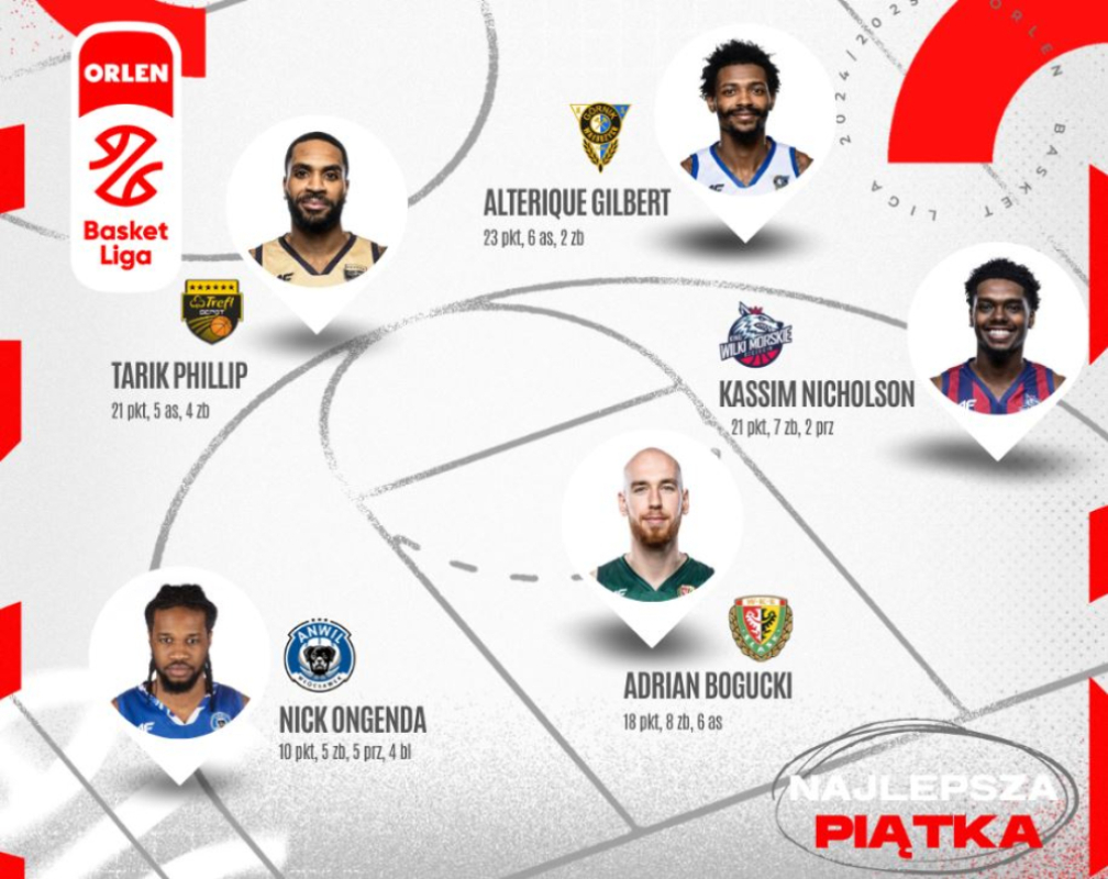 Koszykarze z Dolnego Śląska docenieni po 2. kolejce Basket Ligi - fot. mat. prasowe Orlen Basket Ligi