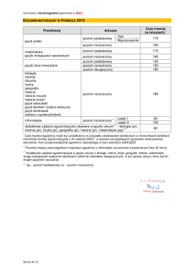 Rozpoczyna się matura 2025! Ilu uczniów zdaje egzaminy, jakie przedmioty są obowiązkowe? Sprawdź tegoroczne terminy - 1