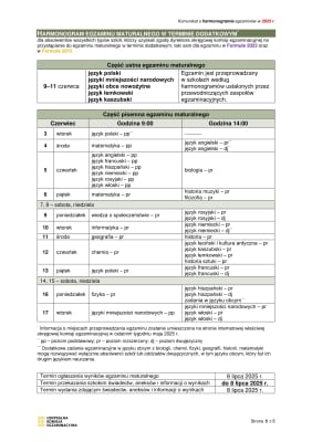 Rozpoczyna się matura 2025! Ilu uczniów zdaje egzaminy, jakie przedmioty są obowiązkowe? Sprawdź tegoroczne terminy - 3