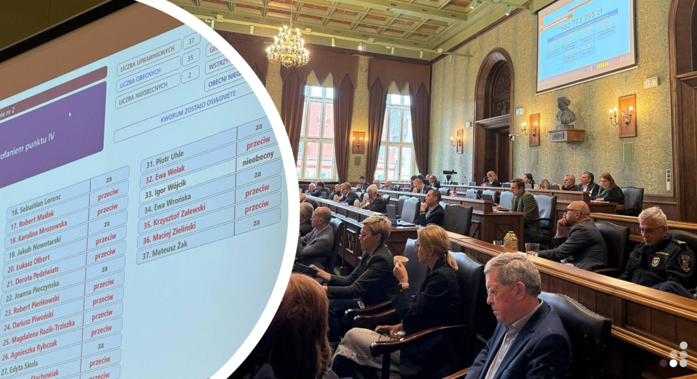 Radni KO podzieleni ws. absolutorium dla prezydenta Wrocławia. Dlaczego chcieli przesunąć głosowanie? - Siedmiu radnych klubu Koalicji Obywatelskiej chciało przesunięcia głosowania nad absolutorium. Fot: Mateusz Florczyk/ Radio Wrocław