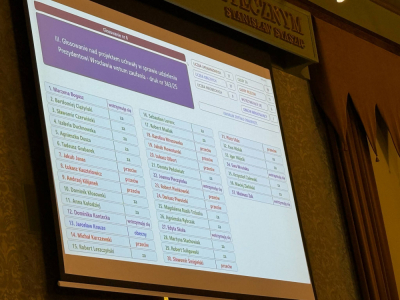 Prezydent Wrocławia Jacek Sutryk otrzymał wotum zaufania oraz absolutorium