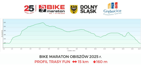  Kolarski Weekend w Gminie Grębocice. Szosowy Klasyk i Bike Maraton Obiszów - 0