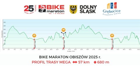  Kolarski Weekend w Gminie Grębocice. Szosowy Klasyk i Bike Maraton Obiszów - 2