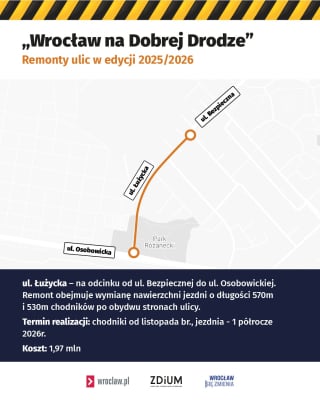 Lada moment otworzą ulicę Waligórskiego po remoncie. Miasto planuje kolejne prace na drogach - 0