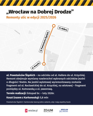Lada moment otworzą ulicę Waligórskiego po remoncie. Miasto planuje kolejne prace na drogach - 2