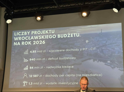 Rekordowy budżet Wrocławia. Wydatki sięgną ponad 9 miliard&oacute;w złotych
