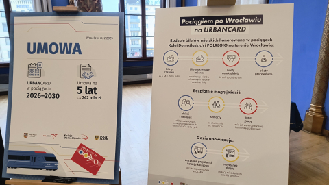 Koleją na miejskich biletach przez następnych 5 lat. Umowa na honorowanie Urbancard w KD i Polregio przedłużona - 2