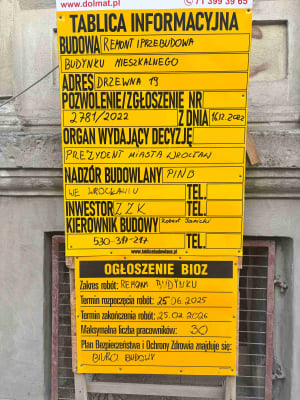 Wrocław: Od 2 miesięcy żyją bez ciepłej wody i gazu. Mieszkańcy mają dość - 6
