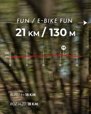 Dobrze się spotkać w Miękini! Bike Maraton rusza 25 kwietnia - 1