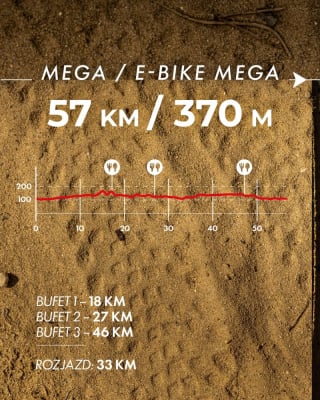 Dobrze się spotkać w Miękini! Bike Maraton rusza 25 kwietnia - 3
