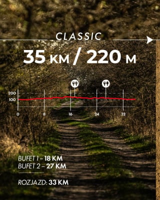 Dobrze się spotkać w Miękini! Bike Maraton rusza 25 kwietnia - 0