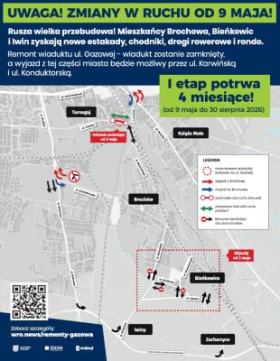 Rusza remont wiaduktów na Brochowie. Od soboty ogromne zmiany w organizacji ruchu - 0
