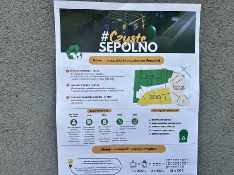 Podziemne śmietniki wracają na wrocławskie Sępolno. Rusza kolejny etap inwestycji - 1