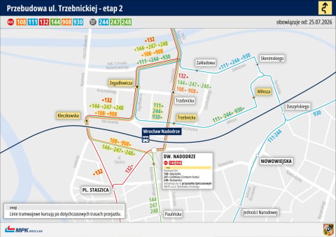 Rusza drugi etap remontu ul. Trzebnickiej. Kierowców czekają duże zmiany - 1