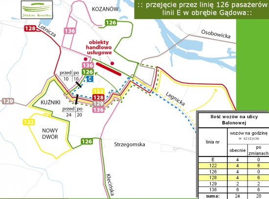 Wrocław likwiduje miejskie autobusy - 8